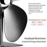 High Temperature 4-blade Heat Powered Stove Fan for Fireplaces - Rose Red