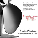 Eco-friendly Heat Powered Stove Fan for Wood / Gas / Pellet Stoves - Rose Red