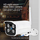 NNEDSZ Wireless Ip Camera With 1080P Hd Motion Detection Night Vision And Tf Card Support