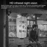 NNEDSZ Wireless Ip Camera With 1080P Hd Motion Detection Night Vision And Tf Card Support