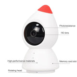 NNEDSZ Wireless Hd Camera With Motion Detection & Night Vision - 2Mp Micro Sd Card