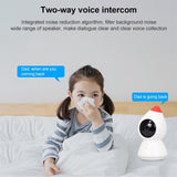 NNEDSZ Wireless Hd Camera With Motion Detection & Night Vision - 2Mp Micro Sd Card
