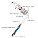 NNEDSZ Wireless Tws Sport Bluetooth Headset With Charging Box - I9 Touch