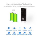 NNEDSZ Smart Wifi Video Doorbell With Motion Detection & Two-Way Intercom - White