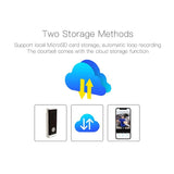 NNEDSZ Smart Wifi Video Doorbell With Motion Detection & Two-Way Intercom - White