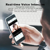 NNEDSZ Smart Wifi Video Doorbell With Motion Detection & Two-Way Intercom - White
