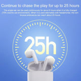 NNEDSZ White Wireless Bluetooth Earbuds