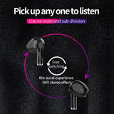 NNEDSZ Wireless Bluetooth 5.0 Earbuds With Charging Case - T3 Tws