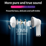 NNEDSZ Wireless Bluetooth 5.0 Earbuds With Charging Case - T3 Tws