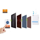 NNEDSZ Home Music Remote Control Wireless Doorbell With 38 Polyphony Sounds White