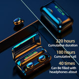 NNEDSZ Bluetooth Earphone With Noise Reduction & Led Display - Black - Ip6D1057W Led Light White