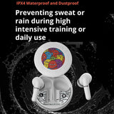 NNEDSZ Wireless Bluetooth 5.2 Earphones With Anc & Enc Noise Reduction - White