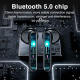 NNEDSZ Wireless Bluetooth Earphones With Charging Box & Led Display