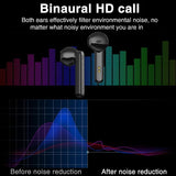 NNEDSZ Wireless Bluetooth Earphones With Charging Box & Led Display