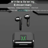 NNEDSZ Wireless Bluetooth Earphones With Charging Box & Led Display