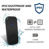 NNEDSZ Wireless Waterproof Doorbell Receiver - 110Db Low Power 300M Range 53 Music Options Night Light - White