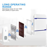 NNEDSZ Wireless Waterproof Doorbell Receiver - 110Db Low Power 300M Range 53 Music Options Night Light - White
