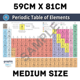 NNEDSZ Periodic Table of Elements Poster Print Science for Home or School - 59cm x 81cm