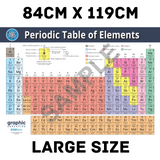 NNEDSZ Periodic Table of Elements Poster Print Science for Home or School - 84cm x 119cm