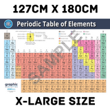 NNEDSZ Periodic Table of Elements Poster Print Science for Home or School - 127cm x 180cm