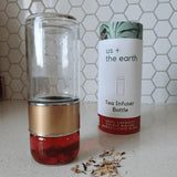 NNEDSZ Double Wall Glass Tea Infuser Bottle