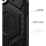 NNEDSZ UAG Monarch Pro Back Case for iPhone 16 Pro Max - Carbon Fiber