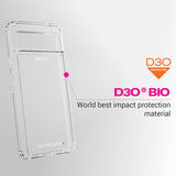 NNEDSZ EFM Alta Case Armour with D3O BIO for Google Pixel 8 Pro - Clear