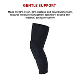 NNEDSZ Knee Sleeve Guard Support Brace Sport Compression Calf Running