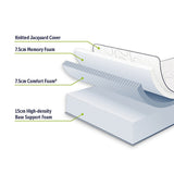 NNEDSZ Palermo King Single Mattress 30cm Memory Foam Green Tea Infused CertiPUR Approved