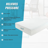 NNEDSZ Palermo Double Mattress 30cm Memory Foam Green Tea Infused CertiPUR Approved