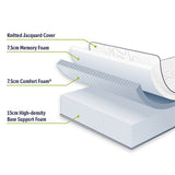 NNEDSZ Palermo Single Mattress 30cm Memory Foam Green Tea Infused CertiPUR Approved