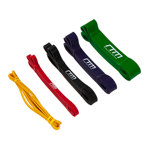 NNEDSZ Resistance Band Loop Set of 5 Heavy Duty Gym Yoga Workout