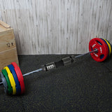 NNEDSZ Barbell Squat Pad Neck Shoulder Protective Weightlifting Pad