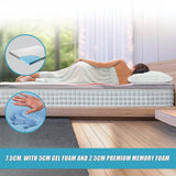 NNEDSZ Palermo Queen Memory Foam Mattress Topper Cooling Gel Infused CertiPUR Approved