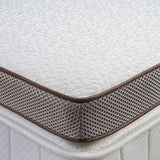 NNEDSZ Palermo Double Memory Foam Mattress Topper Cooling Gel Infused CertiPUR Approved