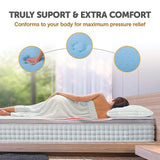 NNEDSZ Palermo Double Memory Foam Mattress Topper Cooling Gel Infused CertiPUR Approved