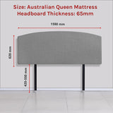 NNEDSZ Linen Fabric Queen Bed Curved Headboard Bedhead - Night Ash