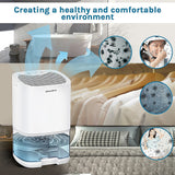 NNEDSZ 1000ML Mini Dehumidifier Portable Air Dryer Office Moisture Absorber Machine