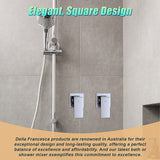 NNEDSZ Bathroom Shower Bath Hot and Cold Square Mixer WATERMARK Certified in Chrome