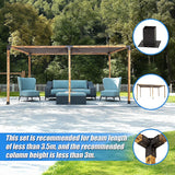 NNEDSZ Roof Pergola Gazebo Shed Matte Black Steel Brackets and Black Screen DIY Kits