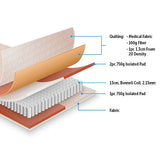 NNEDSZ PALERMO King Bed Mattress
