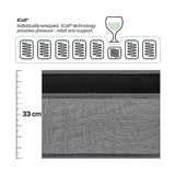 NNEDSZ Mattress Single Euro Top Pocket Spring Motion Isolation CertiPUR-US Certified