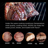 NNEDSZ AS350 Portable Wood Pellet Grill - Apple Red