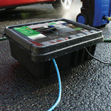 NNEDSZ Dri-Box – Weather and Dust Proof Electrical Box