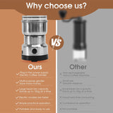 NNEDSZ Multipurpose Electric Coffee Bean Grinder