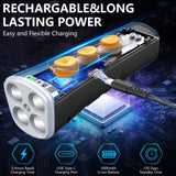 NNEDSZ Blue Portable Ultrasonic Dog Training Device - Anti-Barking & Obedience Trainer with LED Indicator, Easy to Carry