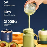 NNEDSZ 1 x Portable USB Blue Rechargeable Juicer Cup,Portable Blender for Smoothies and Juices - USB Rechargeable, Powerful & Compact