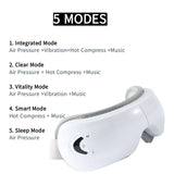 NNEDSZ Eye Massager with Vibration and Heat Compression - Air Pressure Eye Therapy Device for Relaxation and Eye Care
