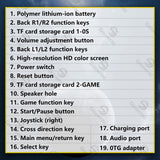 NNEDSZ Purple Retro Portable Gaming Console with 128GB, 2 Memory Card - 3D Games, HD Display, and Dual Joysticks