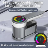 NNEDSZ Yellow Mini Electric Iron - Rotating Handheld Garment Steamer, Portable Wrinkle Remover for Clothes, Compact Steam Iron for Home and Travel Use